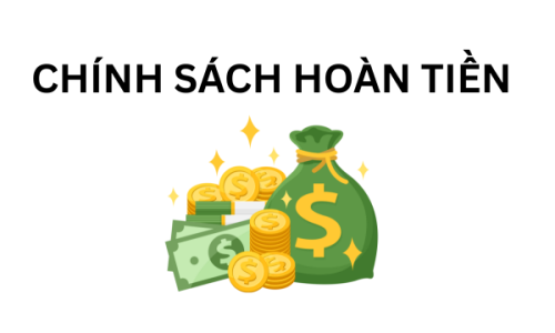 Chính sách hoàn tiền