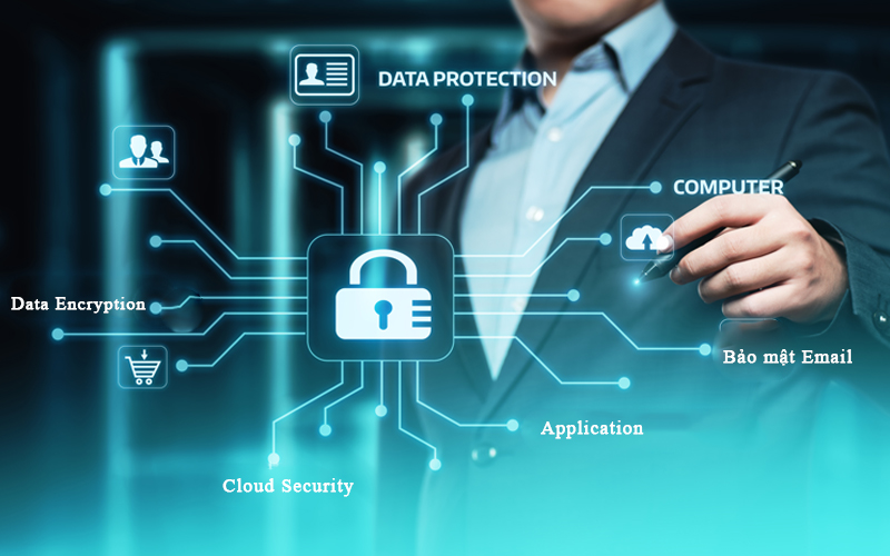 Quyền Của Khách Hàng Trong Việc Bảo Vệ Thông Tin tại dzogchen